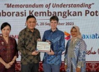 cimb niaga