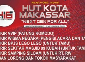 hut kota makassar
