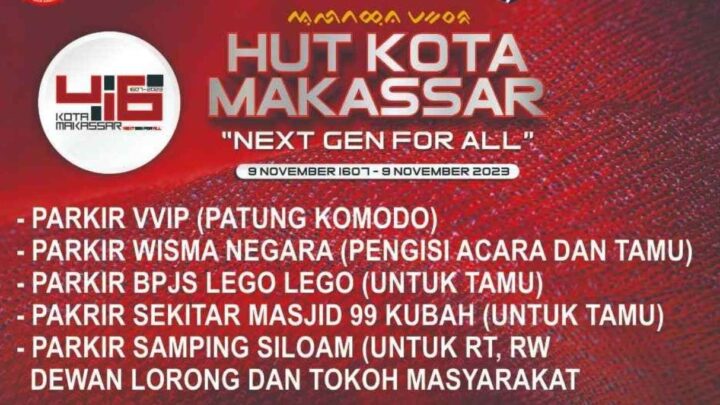 hut kota makassar