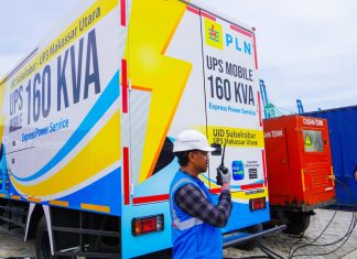 Kunjungan kerja