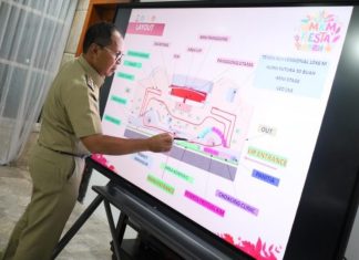makassar tuan rumah kim fest
