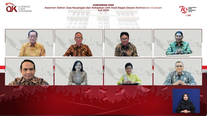 ketidakpastian global