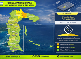 Cuaca Sulawesi Selatan 2 April 2026: Mayoritas Wilayah Berpotensi Diguyur Hujan Cuaca Sulawesi Selatan