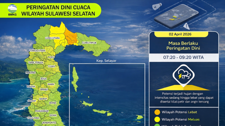 Cuaca Sulawesi Selatan 2 April 2026: Mayoritas Wilayah Berpotensi Diguyur Hujan
