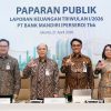 Laba Bersih